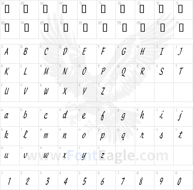 ScriptMonoCondensed-Italic