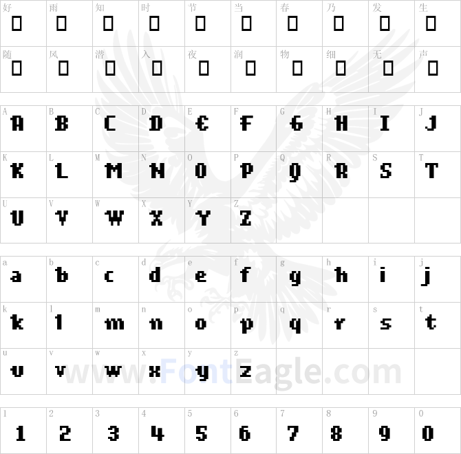 Scriptometer-SanScript