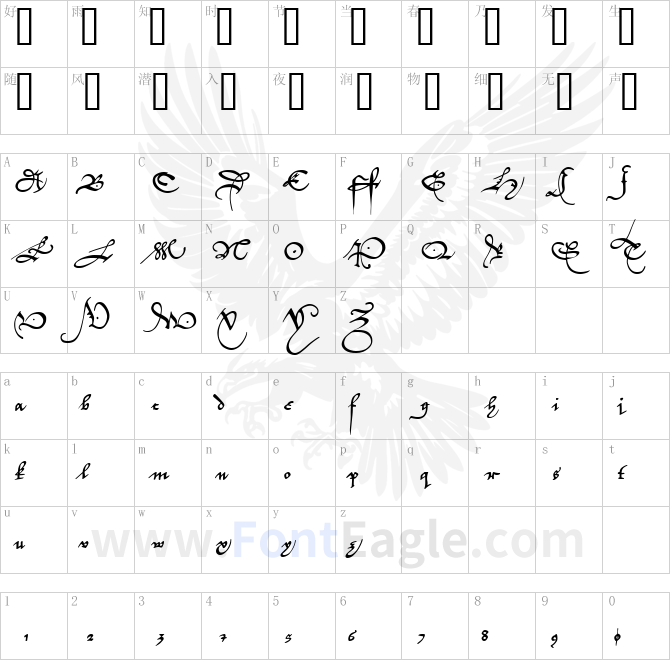 Secretary-hand-ancient