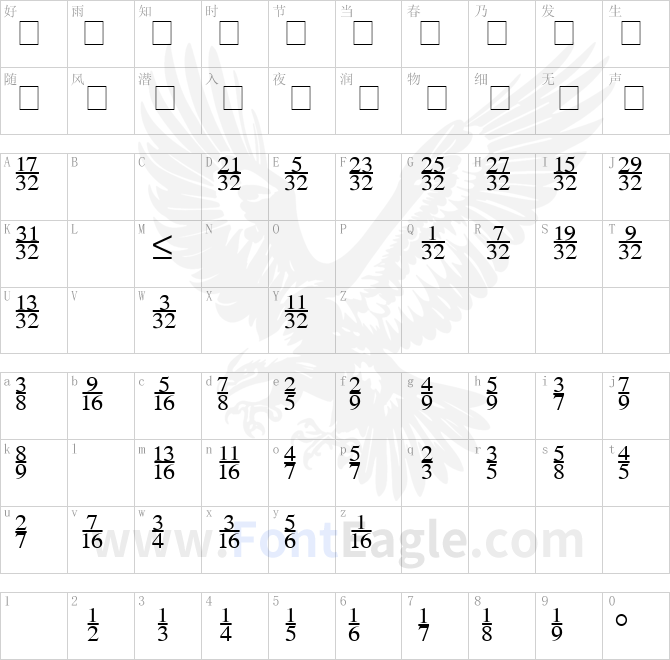 SeriFractionsVertical-Plain