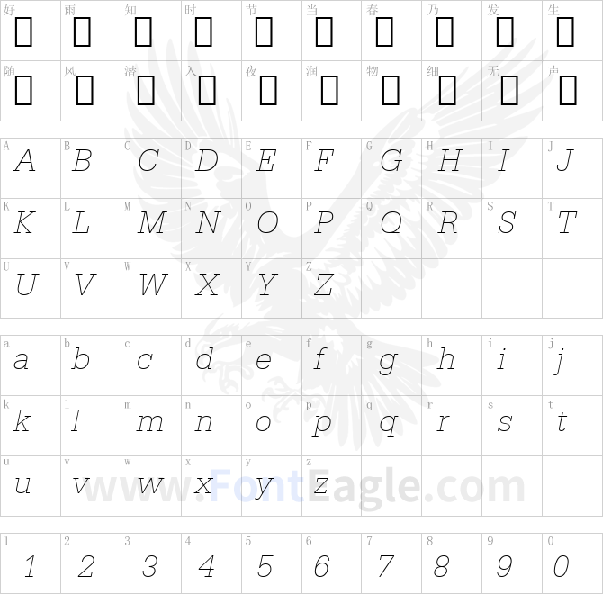 Serifa-Th-BT-Thin-Italic