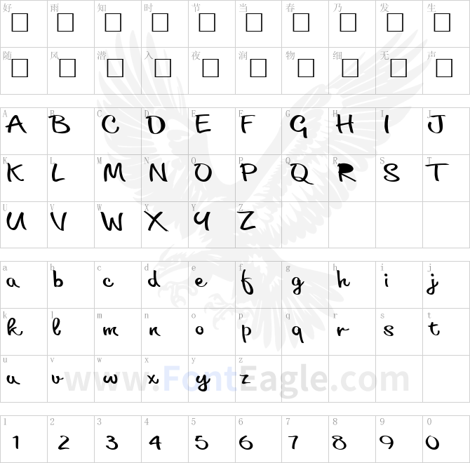 Smart-Regular-ttnorm