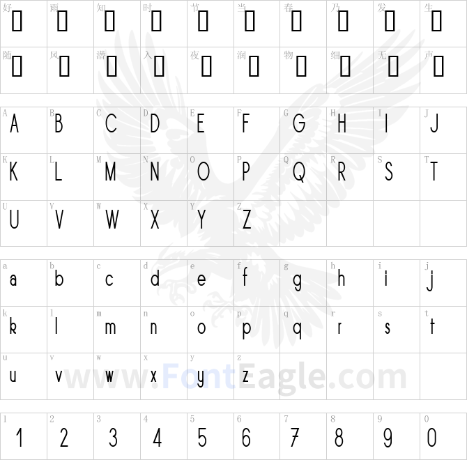 Sornette-Regular-Condensed