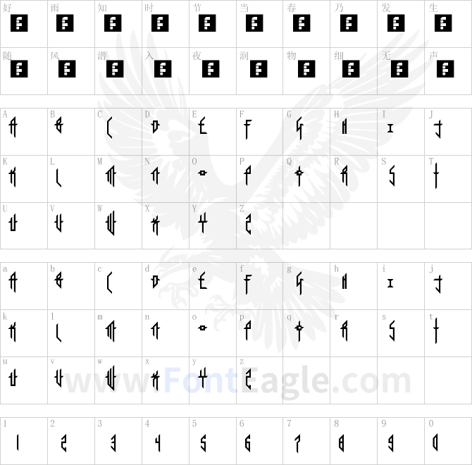 Sorrier-Statements-Regular