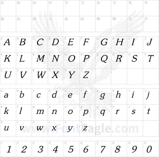 Souvenir-Italic