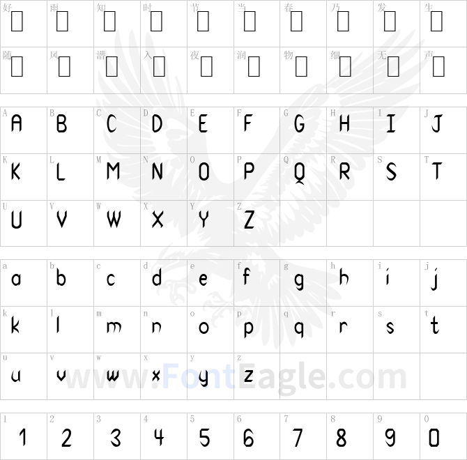 Spike-Condensed-Normal