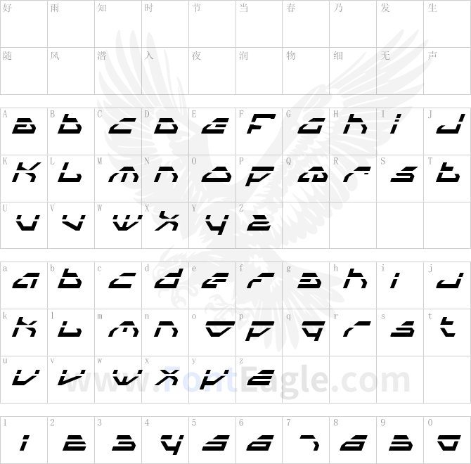 Spylord-Laser-Italic