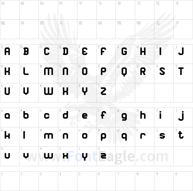 Square-Block-Regular