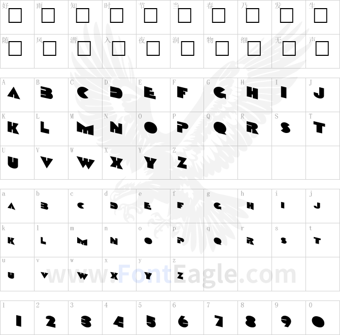 State-Regular-ttnorm