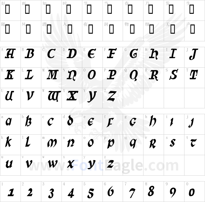 SunSplashCondensed-Italic