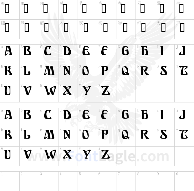 SundraDisplayCaps-Bold