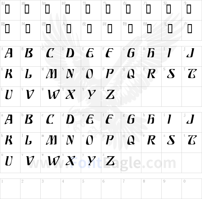 SundraDisplayCaps-Italic