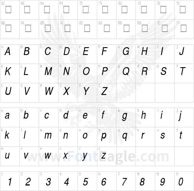 SwitzerlandNarrow-Italic