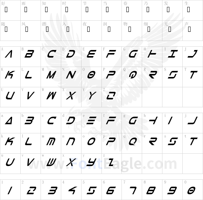 Tele-Marines-Cond-Bold-Italic