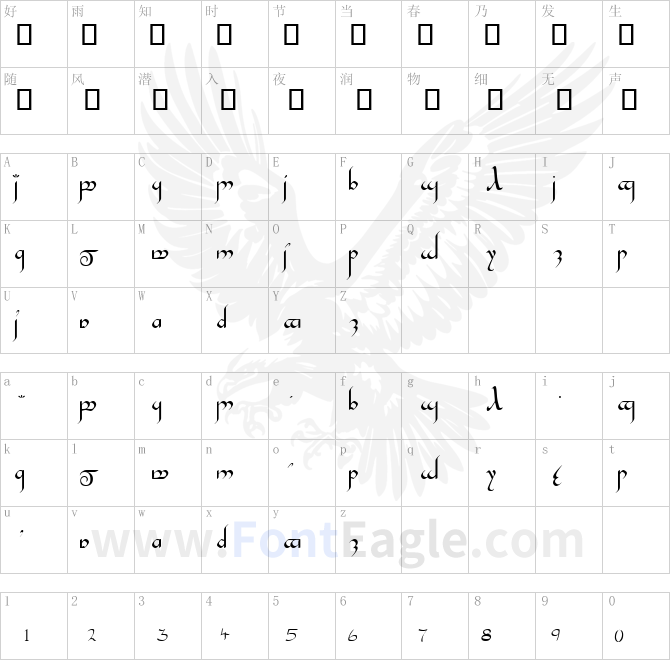 TengwarGandalf-Medium
