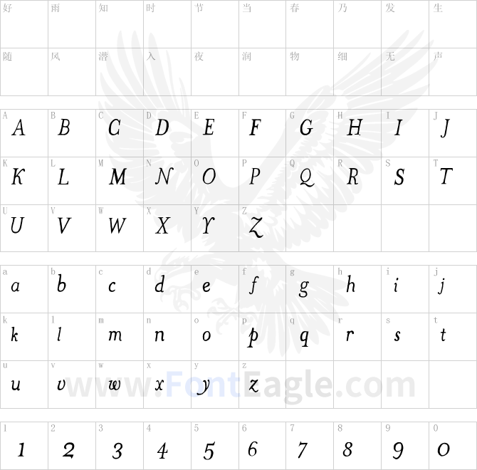 The-Missus-Hand-Italic