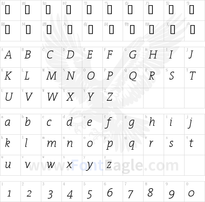 TheSerifExtraLight-Italic