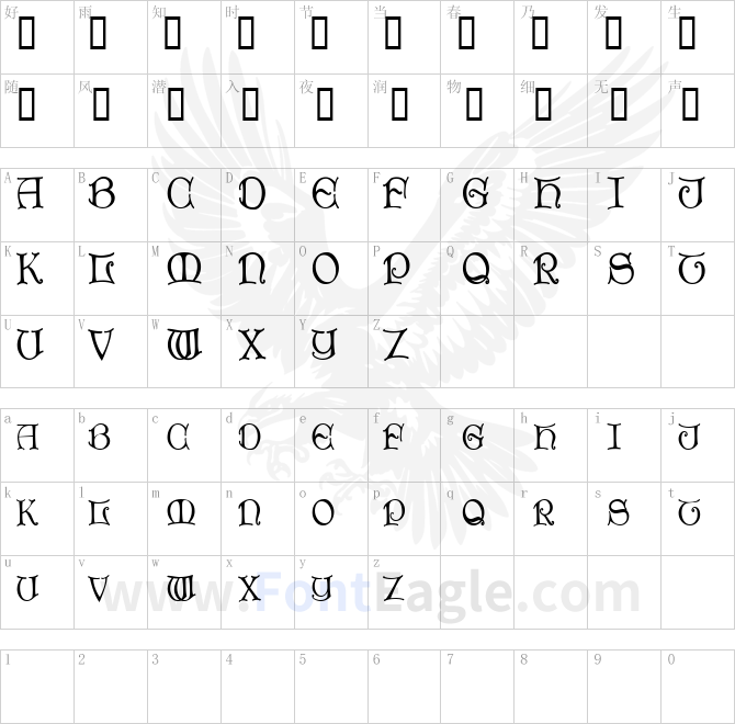 ThorinDisplayCaps-Bold