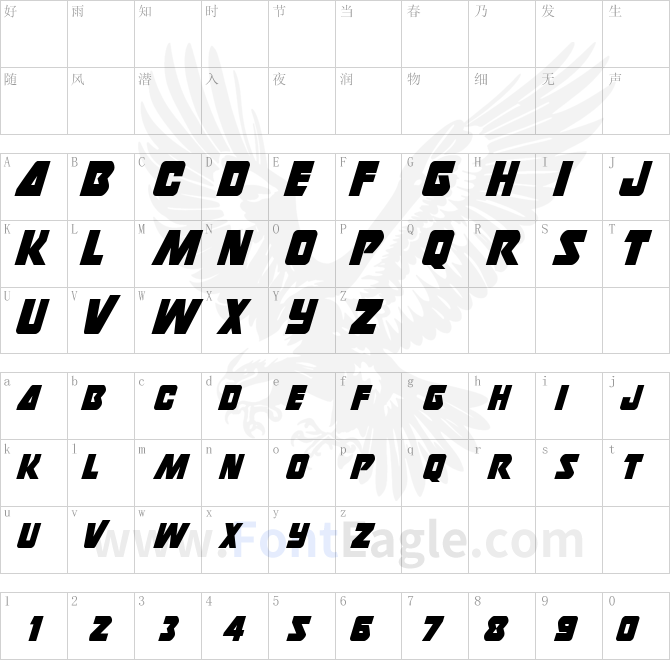 Thunderstrike-Condensed