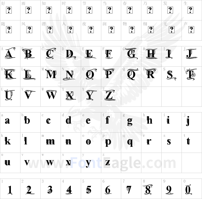 Times-Old-Attic-Bold