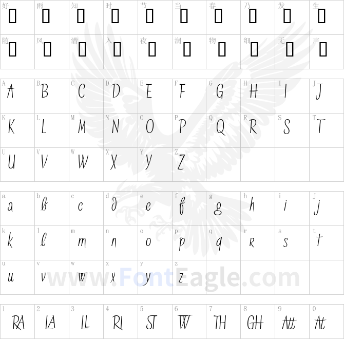 Tisdall-Script-Expert