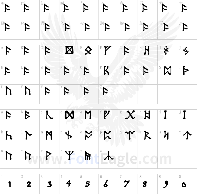 Tolkien-Dwarf-Runes