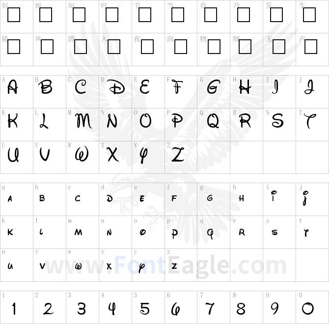 TrSah-Walt-Disney-Script