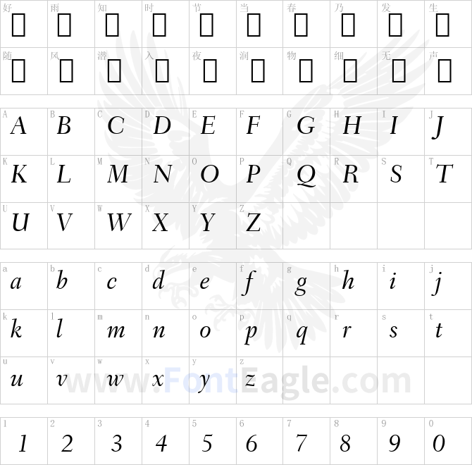 Transitional-551-Medium-Italic-BT