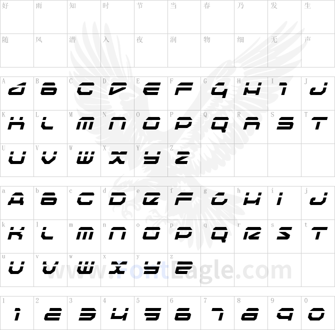 Traveler-Laser-Italic