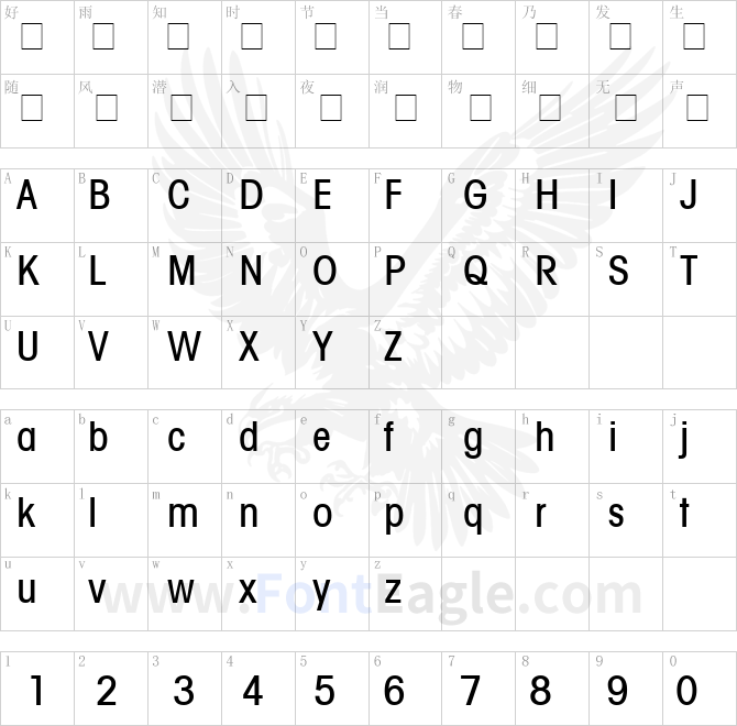 Trendex-Light-Condensed-SSi-Medium-Condensed
