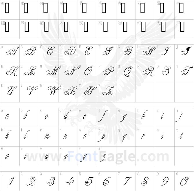 Tsarine-Anastasia-Script-