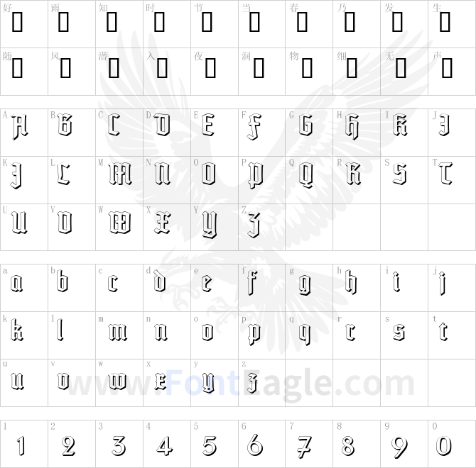 TypographerTextur-Schatten