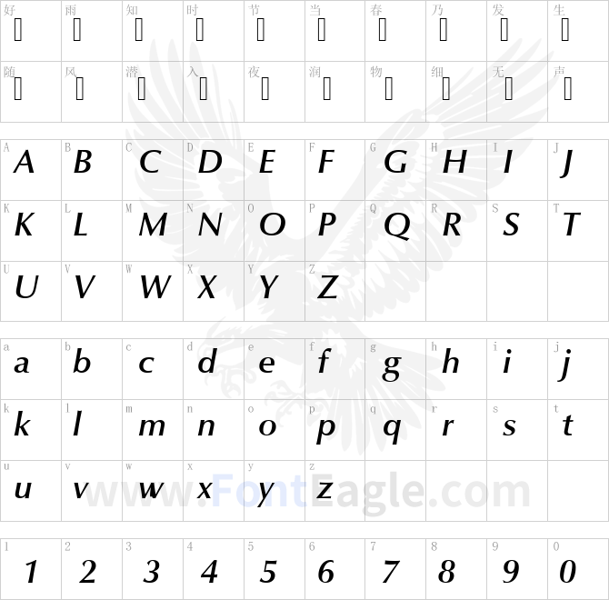 URWClassicoMed-Italic