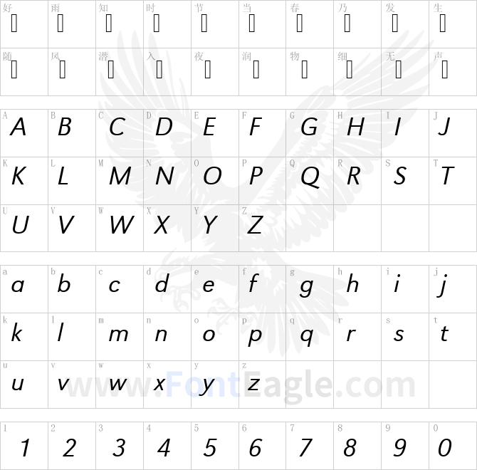 URWGroteskTLig-Italic