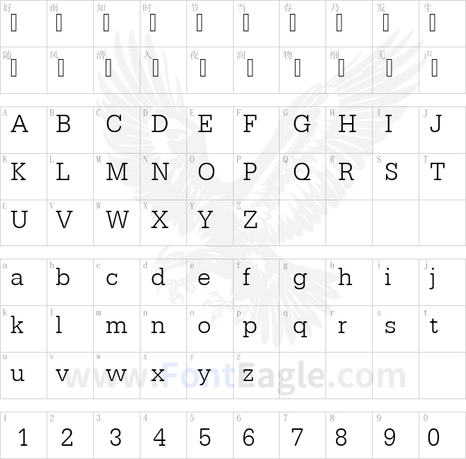 URWTypewriterTLigNar