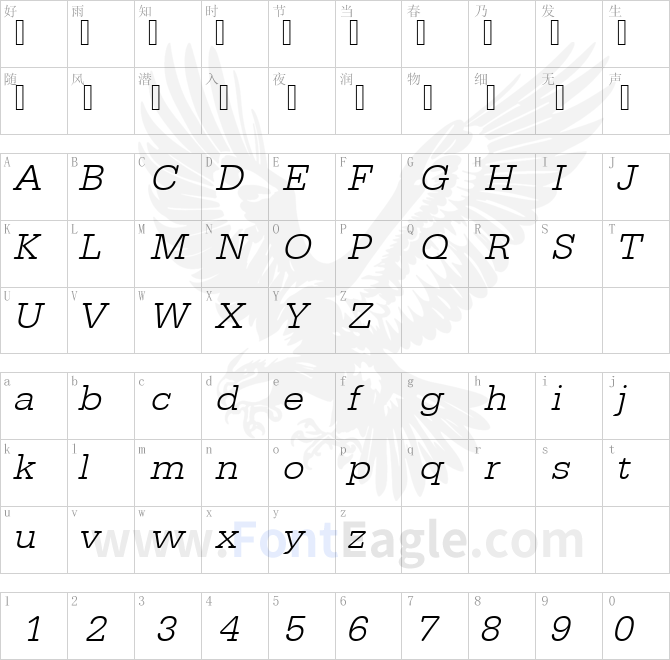 URWTypewriterTLigWid-Oblique