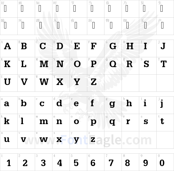 URWTypewriterTMedNar