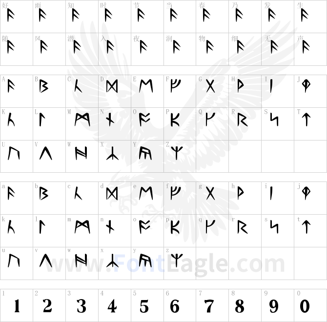 Ultima-Runes-ALL-CAPS