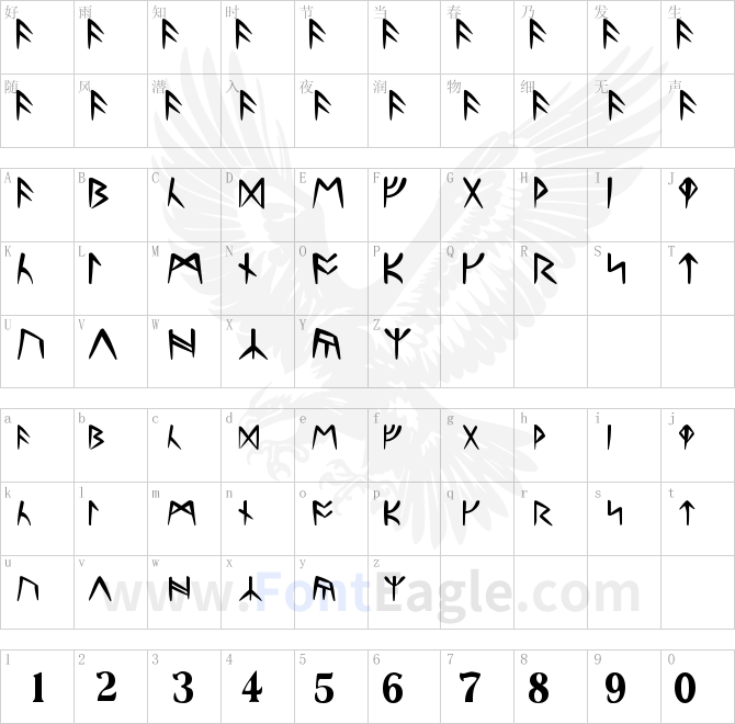 Ultima-Runes