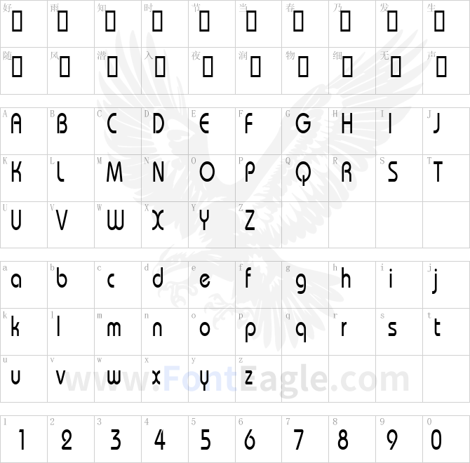 UniqueCondensed