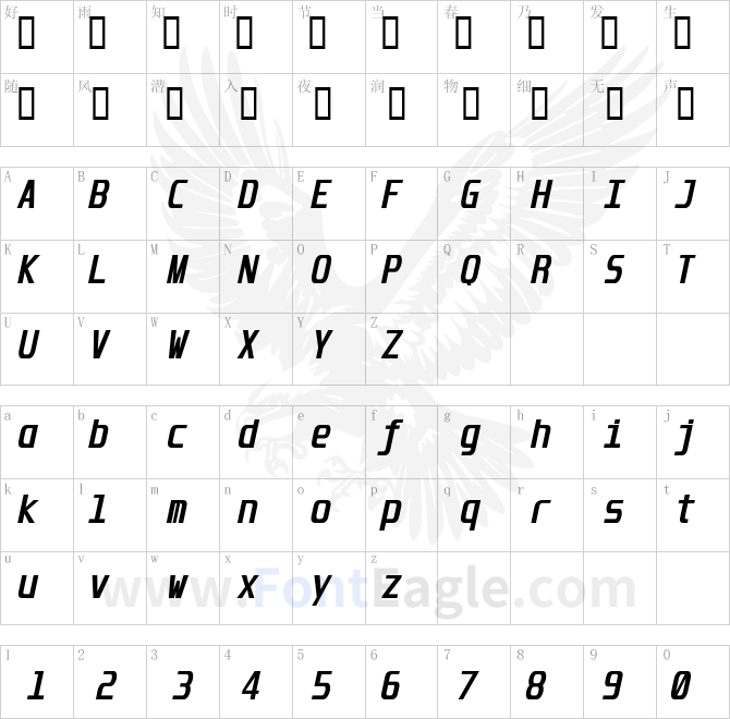 Unispace-Bold-Italic