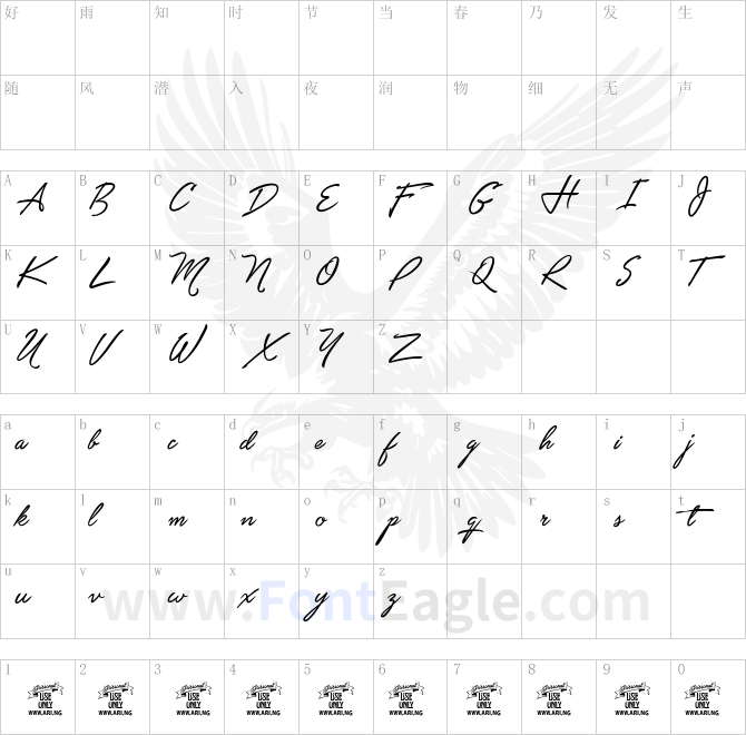 Unthrift-Second-Personal