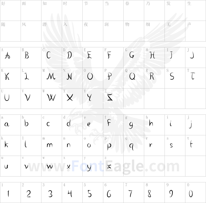 Vanlose_Handwritten