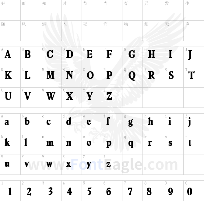 VeroneseExtraBoldCondensed