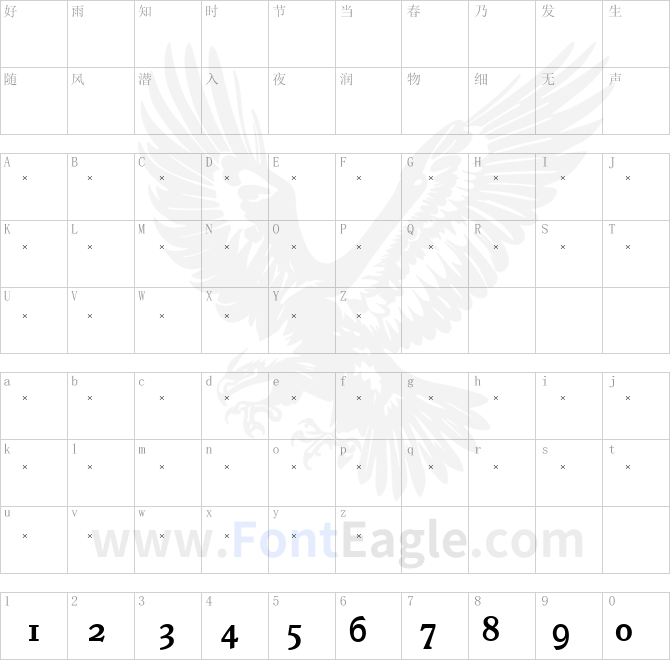 VeroneseMediumOldStyleFigures