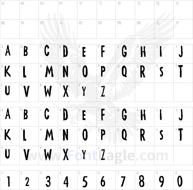 Visual-Establishment