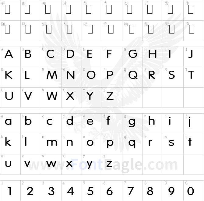 Vogel-Extended-Normal