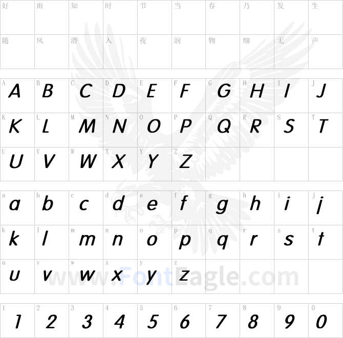 Vogue-Normal-Bold-Italic