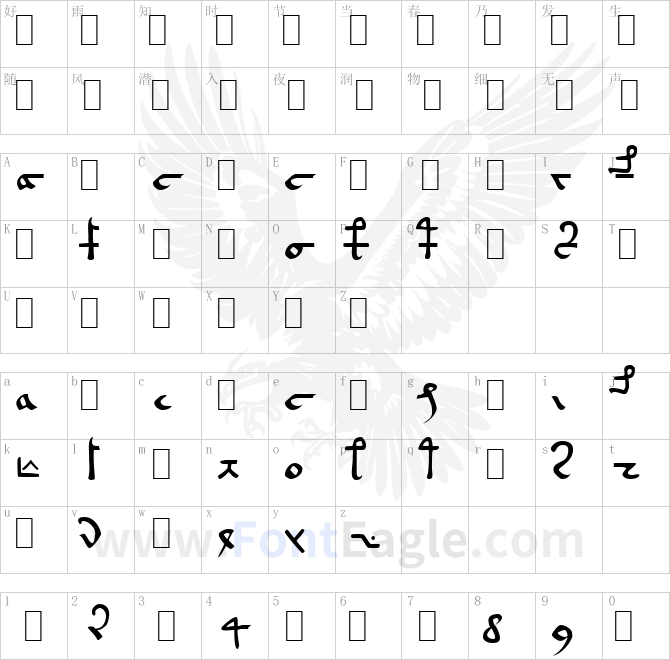 Voynich-Frogguy-Hand-A