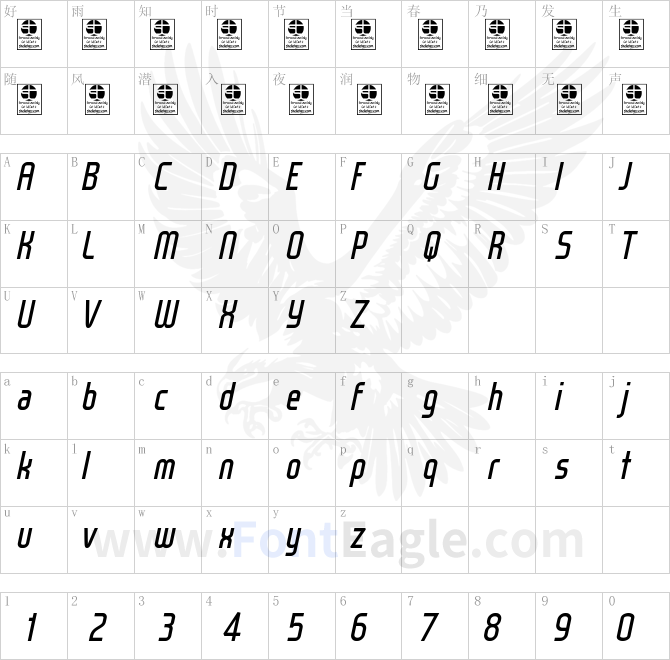 WOX~Modelist-Italic-Demo